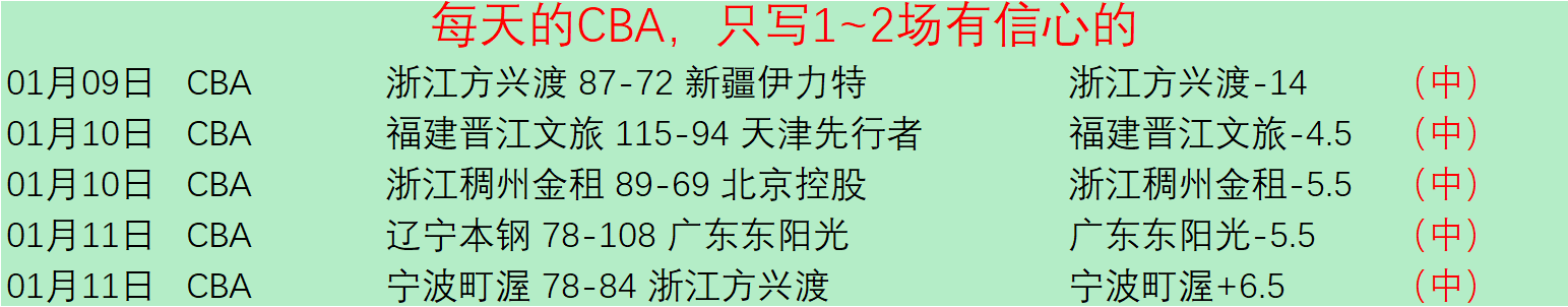 三笘薰力挺,胜利,将欧洲战场,OD体育官网,OD体育直播,体育赛事直播,足球直播