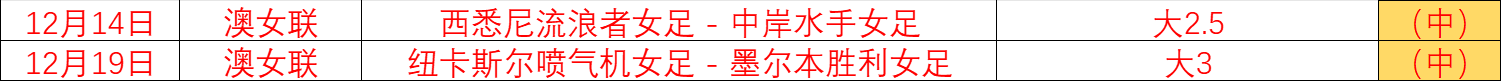 羅貝托,對諾坎普賽,事難忘,OD体育官网,OD体育直播,体育赛事直播,足球直播