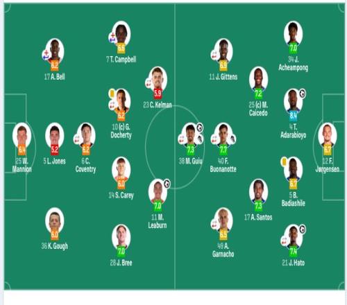 绿色消费热,青年追捧二,手购物与精,OD体育官网,OD体育直播,体育赛事直播,足球直播