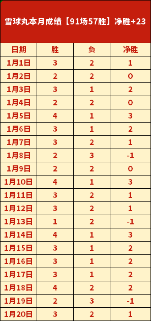 达拉斯锁定,戴维斯续约,曝独行侠将,OD体育官网,OD体育直播,体育赛事直播,足球直播
