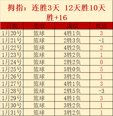 梅西,岁赛季饱受,伤病侵袭,OD体育官网,OD体育直播,体育赛事直播,足球直播