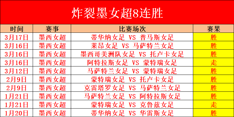 巴西柔術,歲宗師,動靜交融,OD体育官网,OD体育直播,体育赛事直播,足球直播