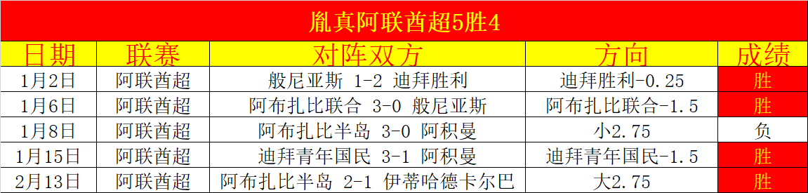 每日洞察,全面领跑,洞察未来优,OD体育官网,OD体育直播,体育赛事直播,足球直播