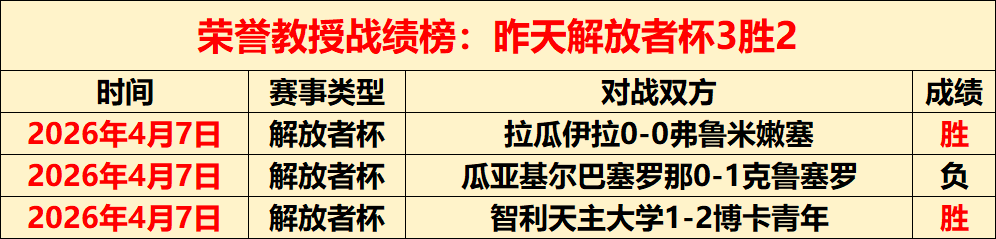 智利甲科布,雷索客场挑,连胜后寻求,OD体育官网,OD体育直播,体育赛事直播,足球直播