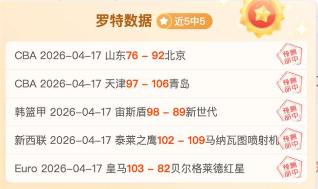 广东,四川,人名单揭晓,OD体育官网,OD体育直播,体育赛事直播,足球直播