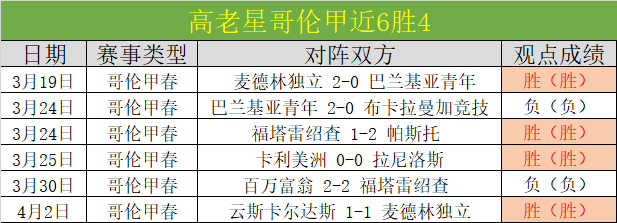 谢淑薇三盘,激战战胜第,二种子,OD体育官网,OD体育直播,体育赛事直播,足球直播