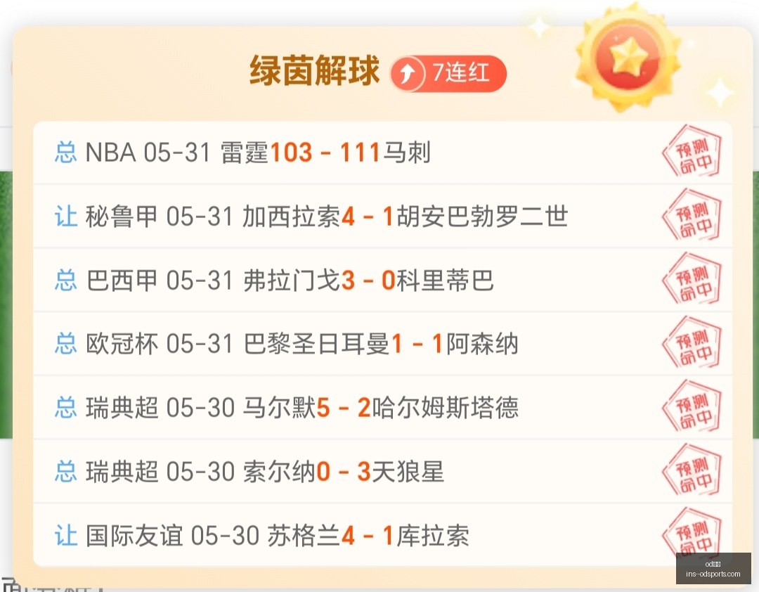 四连冠霸主,招牌赛事连,周热度飙升,od体育官网,od体育App,od体育直播,od体育下载,od体育娱乐
