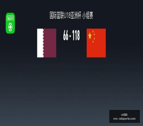 世界杯分组,揭晓,法国与挪威,od体育官网,od体育App,od体育直播,od体育下载,od体育娱乐