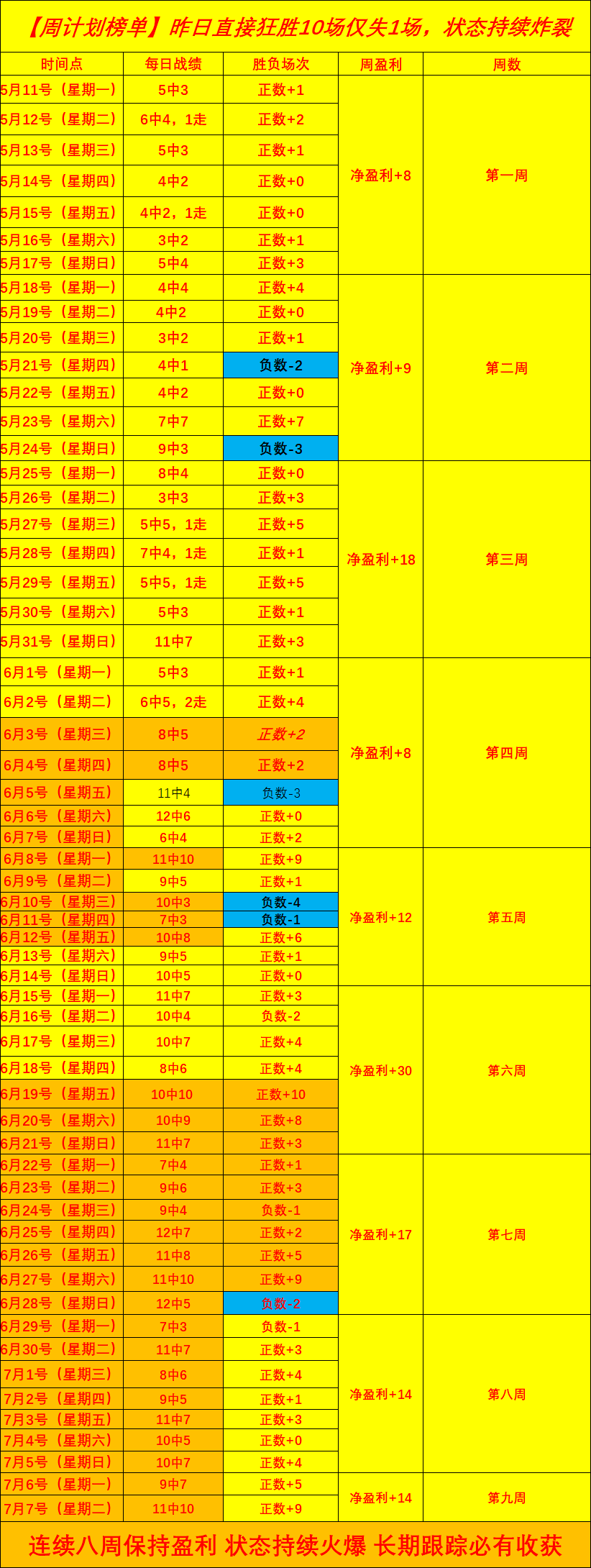 巴萨藤森注册奥尔莫：传闻不攻自破，真相在此
