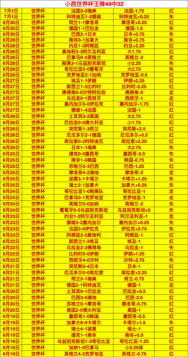 腾讯电竞财,收入翻倍,合作前景广,od体育官网,od体育App,od体育直播,od体育下载,od体育娱乐