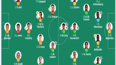 绿色消费热潮：青年追捧二手购物与精致小份菜