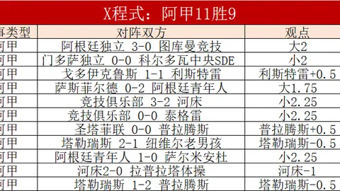 2月22日NBA常规赛：尼克斯迎战骑士，米切尔表现抢眼
