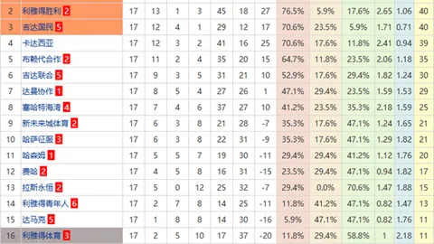 劳伦新书纪录片公开：前足球名媛揭露行业黑幕